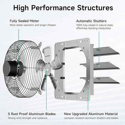 10Inch Shutter Exhaust Fan，Automatic Shutter - Image 4
