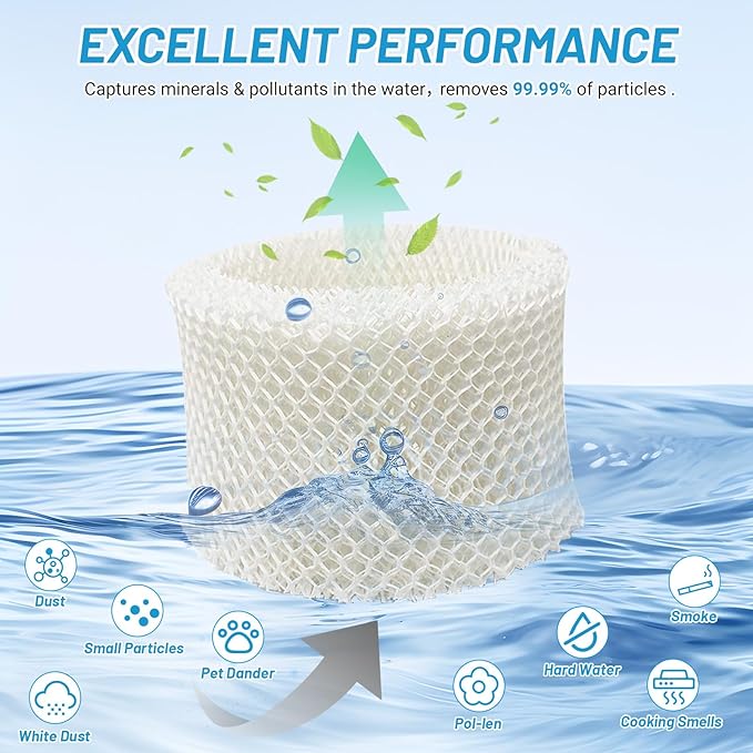 Lemige 4 Pack Humidifier Wicking Filters Compatible - Image 4