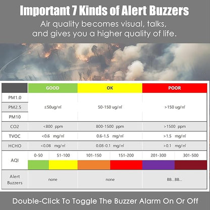 Professional Indoor Air Quality Monitor - Image 5