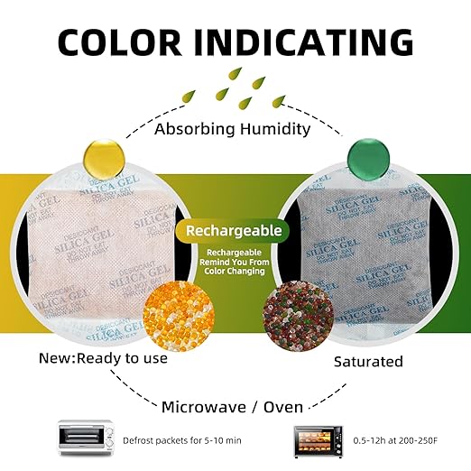 Silica Gel Packets - Image 3