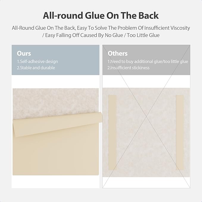 12 Pack Acoustic Panels Self Adhesive Sound Proof Foam, High Density Sound - Image 4