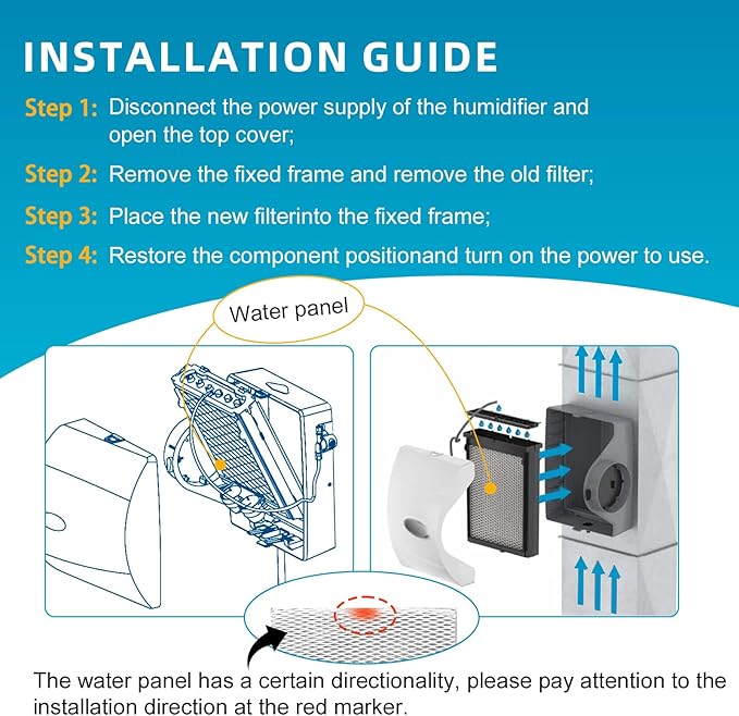 4839 Humidifier Maintenance Kit, No. 35 Water Panel Humidifier Replacement - Image 3
