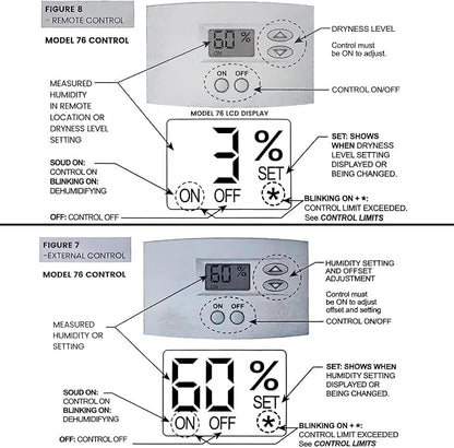 76 Digital Wall Mount Dehumidifier Control Panel – Controls Dehumidifiers via - Image 2