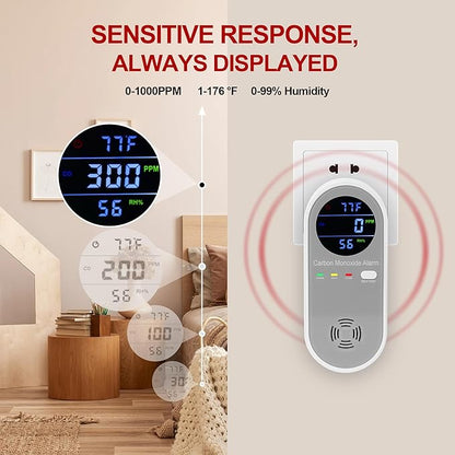 3 Packs Carbon Monoxide Detector Plug in, Carbon Monoxide Alarm, Real-time - Image 3