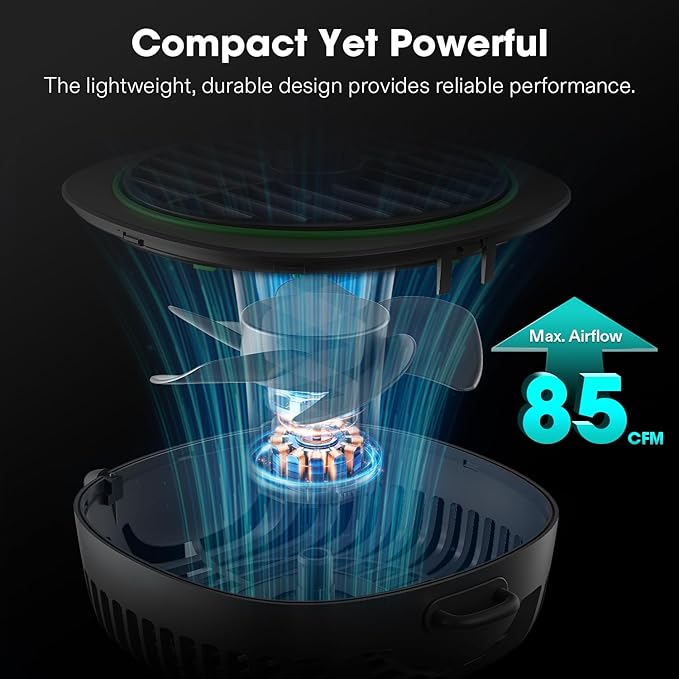 VIVOSUN AeroWave D4, 4” Grow Tent Clip Fan - Image 2