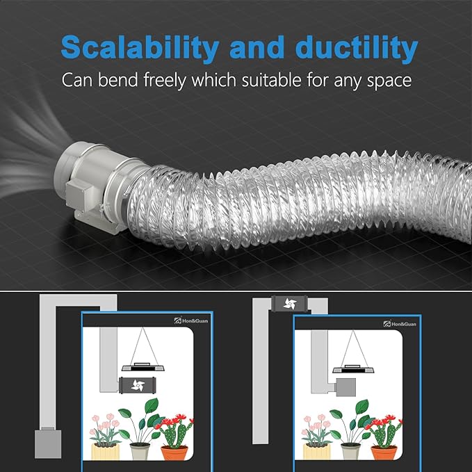 3 Inch Duct 6.56 Feet, Hon&Guan Flexible Dryer Vent Hose - Image 3