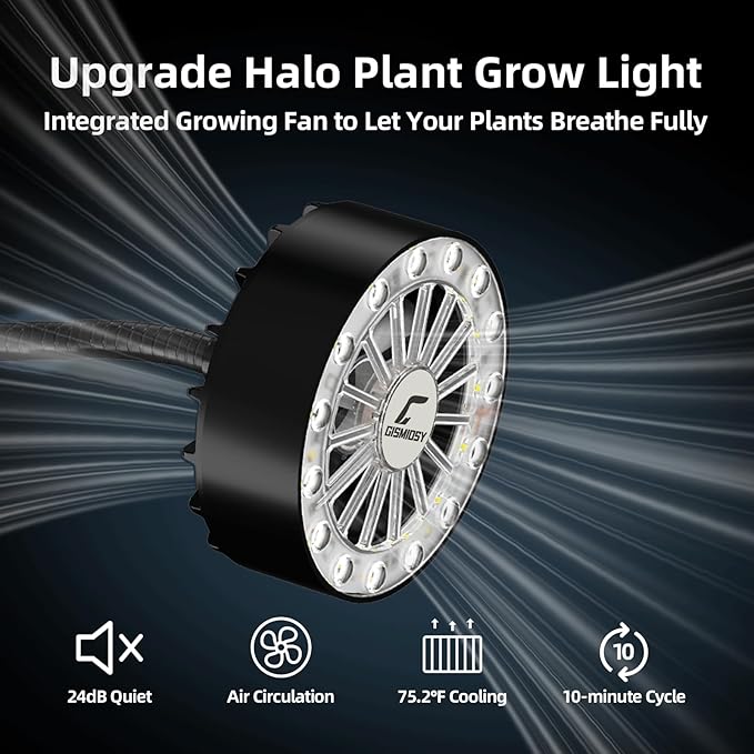 LED Grow Light for Indoor Plant, 4300k 20W, Full Spectrum Plant Light for - Image 2