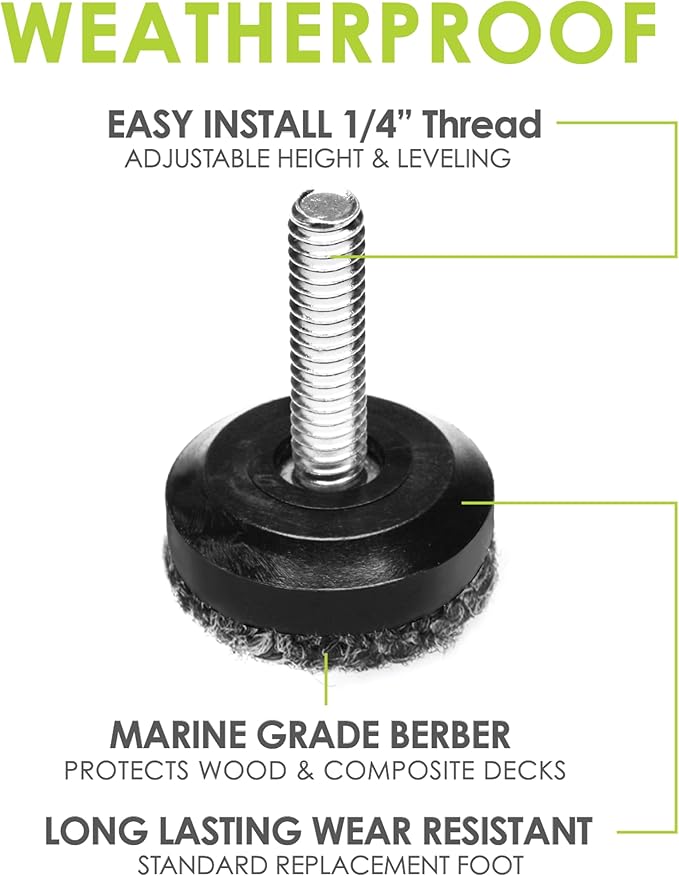 Slipstick Gorilla Outdoor Adjustable Furniture Levelers Weatherproof Screw in - Image 2