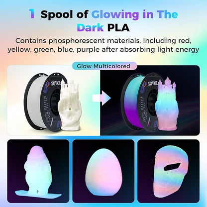 Sovol PLA Filament 10KG, Silk Tri Color & Dual Color Co-Extrusion PLA, Shiny - Image 4