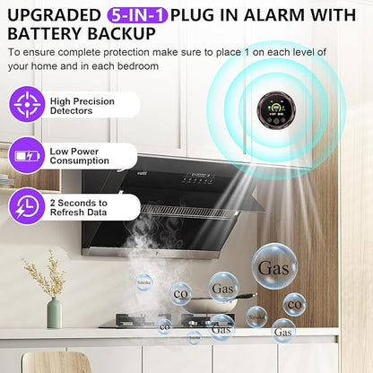 3 Pack Smoke Carbon Monoxide Detector Alarm, Plug in Smoke co Detectors - Image 2