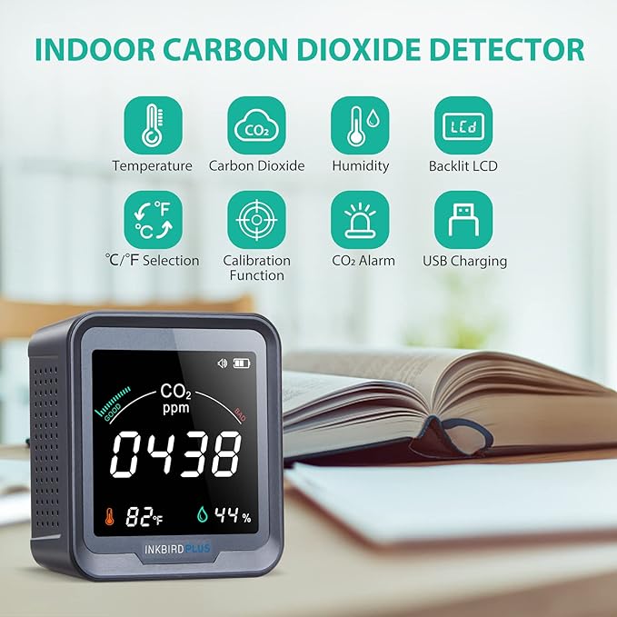 INKBIRDPLUS Indoor CO2 Detector, Air Quality Monitor, Tester - Image 2