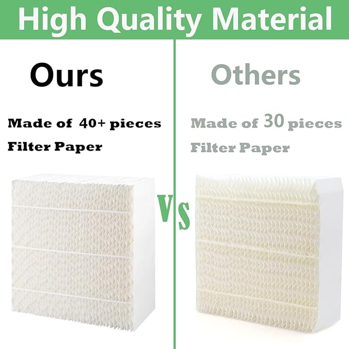 ITidyHome-1 Pack1043 Humidifier Wick Filter Replacement - Image 2