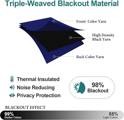 ChrisDowa Blackout Curtains 80 Inches Long 2 Panels Set - Image 4