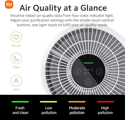 Xiaomi Air Purifiers for Home Bedroom, H13 True HEPA Filter, Ultra Quiet - Image 2
