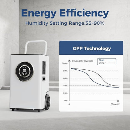ALORAIR 170PPD Commercial Dehumidifier - Image 4