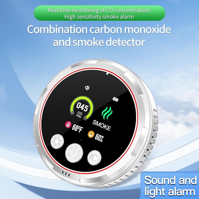 4-in-1 Plug in Smoke & Carbon Monoxide Detectors Combo Built-in 1000mAh Backup - Image 4