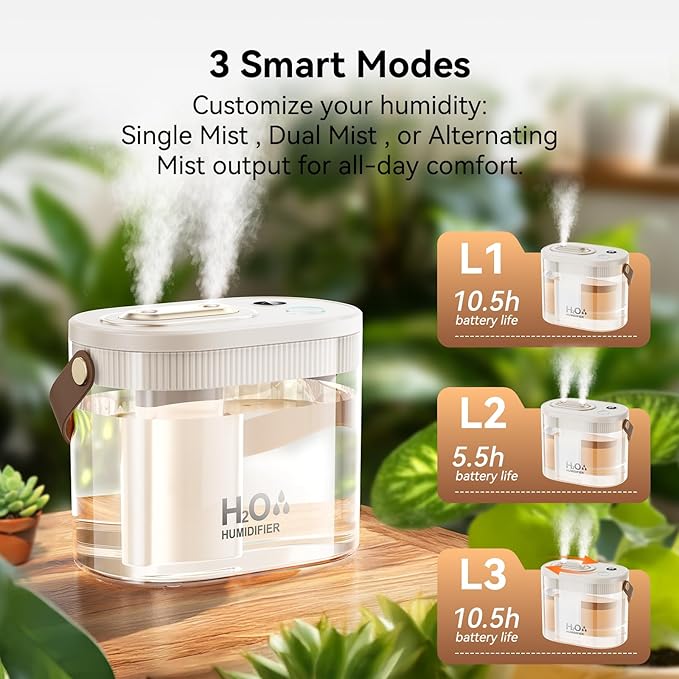 DIGIX Rechargeable Portable Humidifier-Smart Display, Night Light, Easy Clean - Image 5