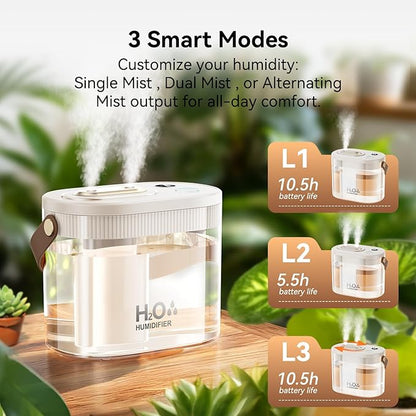 DIGIX Rechargeable Portable Humidifier-Smart Display, Night Light, Easy Clean - Image 5