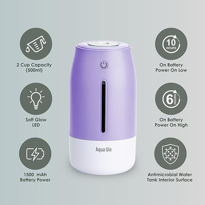 Aqua Glo Personal, Portable Humidifiers - Image 4
