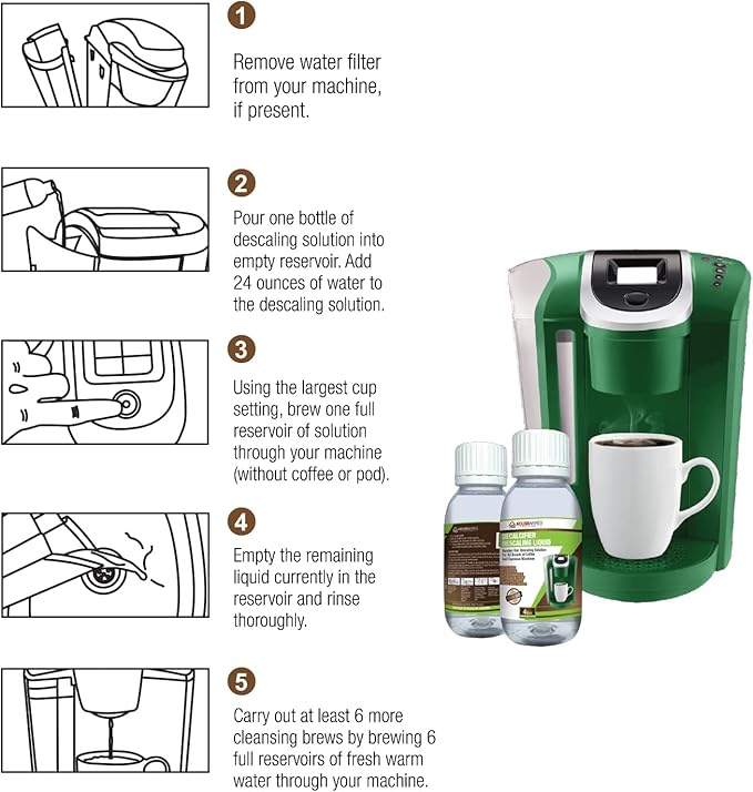 Descaling Solution for All Brands of Coffee and Espresso Machines By Housewares - Image 3