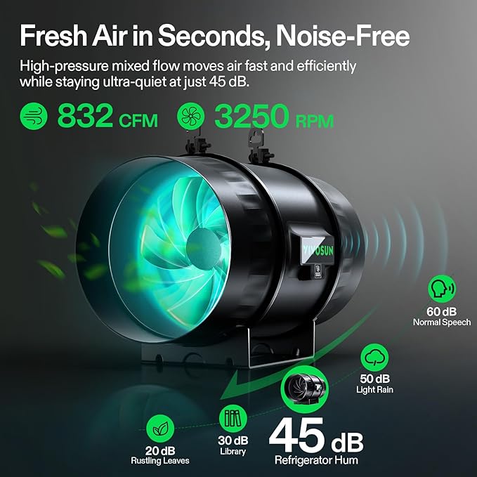 VIVOSUN T8 8" Inline Duct Fan & Temperature Humidity Controller, E42A+ WiFi-App - Image 2