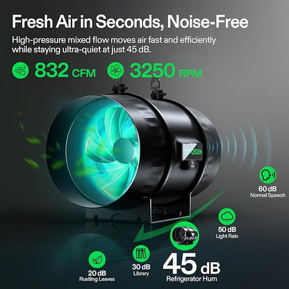 VIVOSUN T8 8" Inline Duct Fan & Temperature Humidity Controller, E42A+ WiFi-App - Image 2