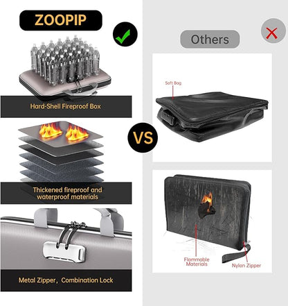 Fireproof File Organizer, Fireproof Document Box - Image 6