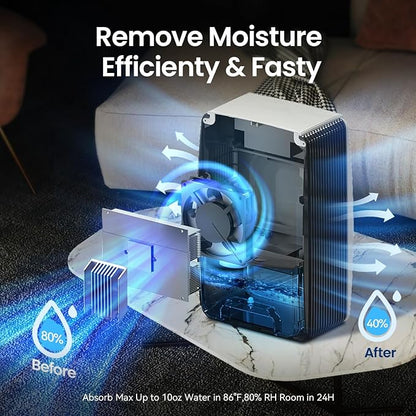 Dehumidifier for Bathroom with Drain Hose, 95 OZ Dehumidifiers for Home Bedroom - Image 3