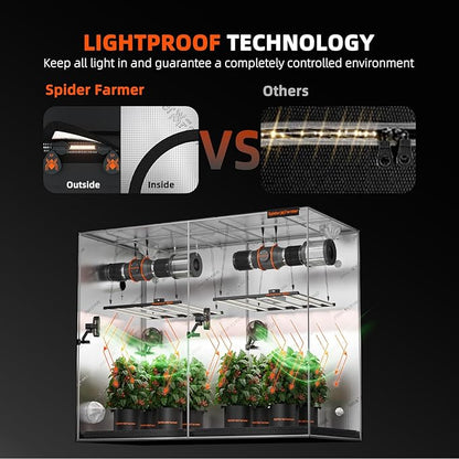 Spider Farmer 8x4 Grow Tent 2025 New, - Image 2