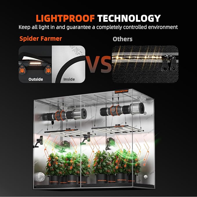 Spider Farmer 10x5 Grow Tent 2025 New, - Image 2