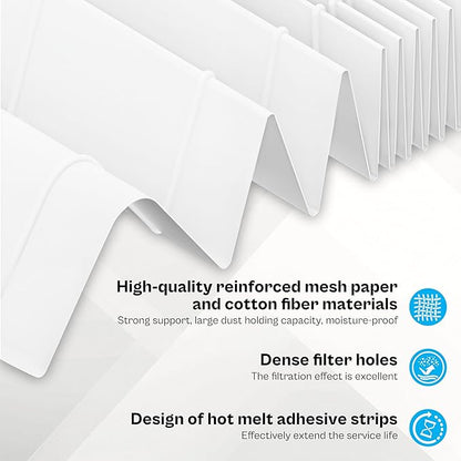 TOMOON 1043 Super Wick Humidifier Filter 2 Pack -Replacement - Image 2