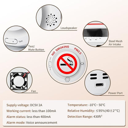 2in1 Cigarette Detector with Remote Control, No-Smoking and PM2.5 Alarm with - Image 5