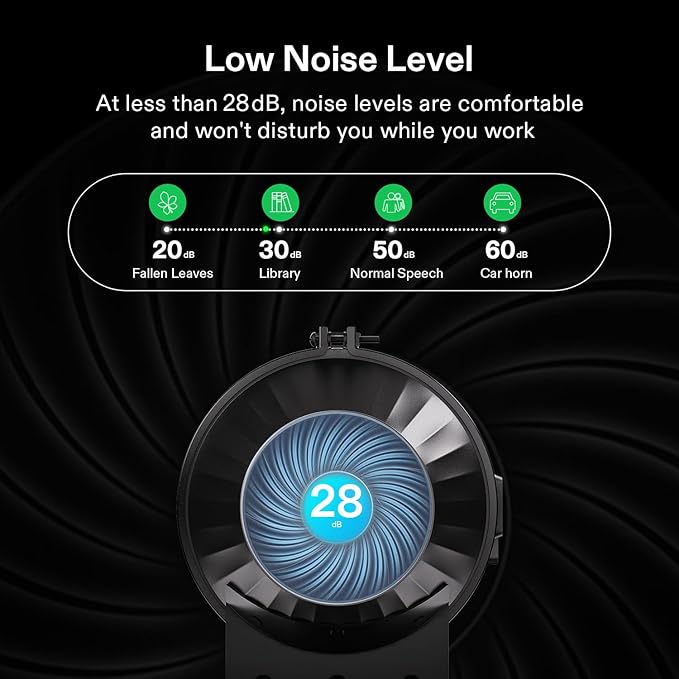 VIVOSUN T4 4" Inline Fan &Speed Controller, AeroZesh Ventilation Fan - Image 4