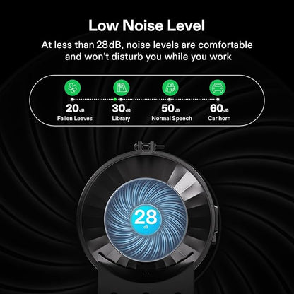 VIVOSUN T4 4" Inline Fan &Speed Controller, AeroZesh Ventilation Fan - Image 4