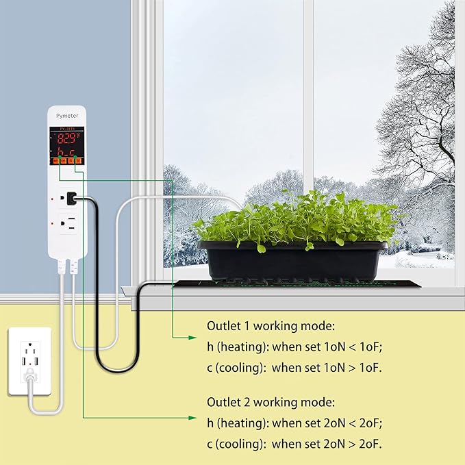 Attic Fan Thermostat Controller Temperature Switch Plug Outlet - Image 2