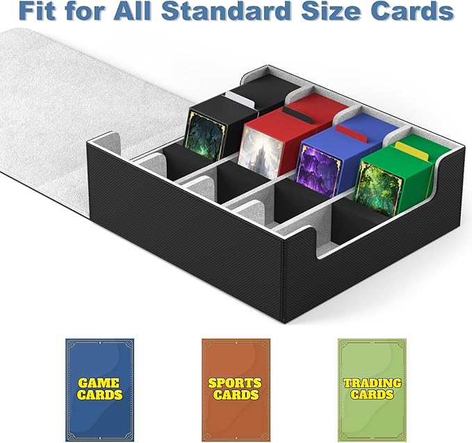 Mlikero Card Deck Case, 2400+ Trading Card Storage Box - Image 6
