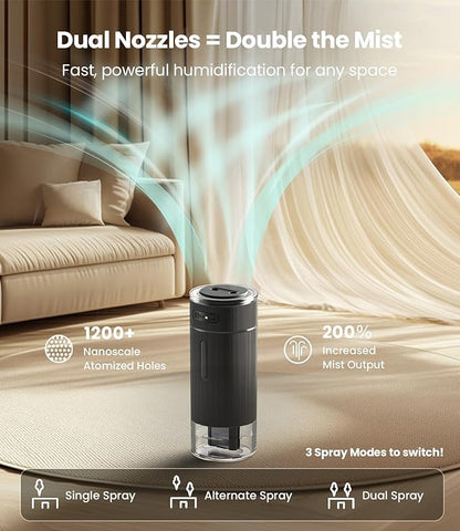 WSKEN Portable Small Humidifier - Image 2