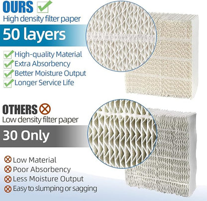 Alocs 1043 Humidifier Filter Wick Replacement - Image 2