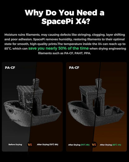 Creality Filament Dryer, Space Pi X4 Filament Storage Box - Image 9