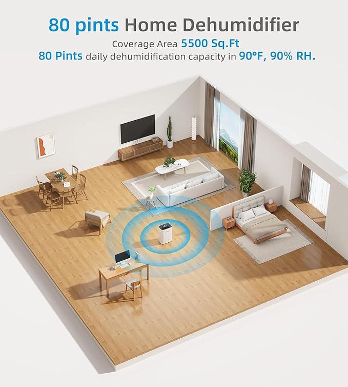 5500 Sq.Ft Dehumidifier for Basement, WPSOERT 80 Pints Dehumidifiers for Home - Image 3