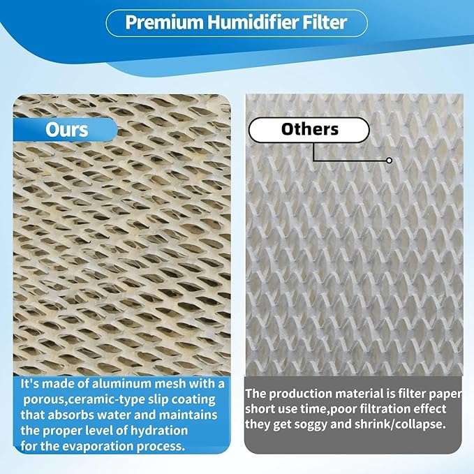 35 Water Panel Humidifier Replacement Filter made of aluminum mesh Compatible - Image 4