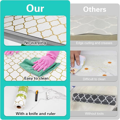 Drawer and Shelf Liner for Kitchen Cabinet, Non-Adhesive Cabinet Liner 12in x - Image 6