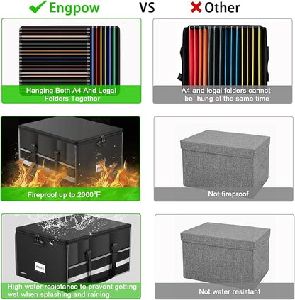 ENGPOW Fireproof Document Box - Image 7