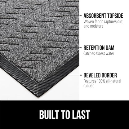 GORILLA GRIP 100% Waterproof All-Season WeatherMax Doormat, Durable Natural - Image 3