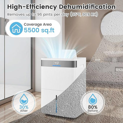 COSTWAY 5500 Sq.Ft Dehumidifier - Image 4