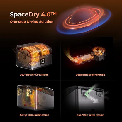 Creality Upgraded Filament Dryer 4 Spools, Space Pi X4 Filament Storage Box - Image 3