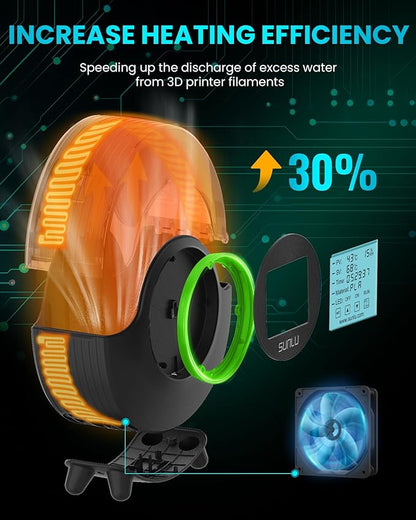SUNLU Official Filament Dryer S2, Upgraded 3D Filament Dryer - Image 3