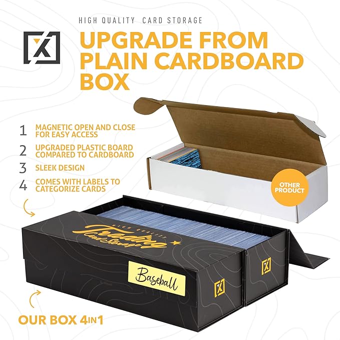 Trading Card Storage Box - Image 8
