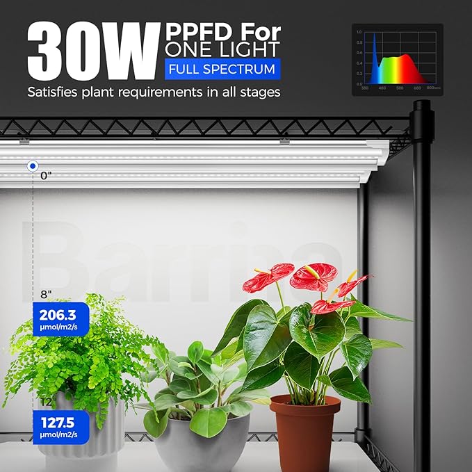 Barrina CX5 Plant Stand with Grow Lights - Image 3