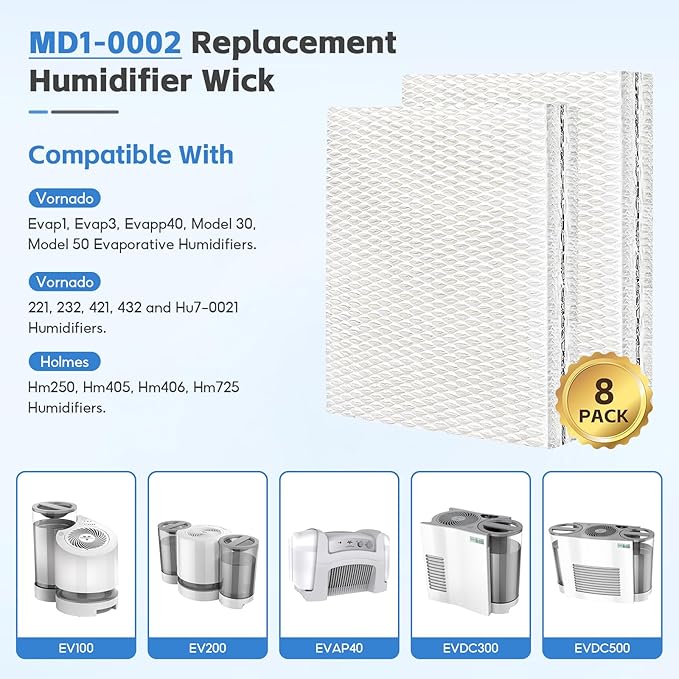 8-Pack MD1-0002 MD1-0001 Replacement Wick/Filters Compatible - Image 2